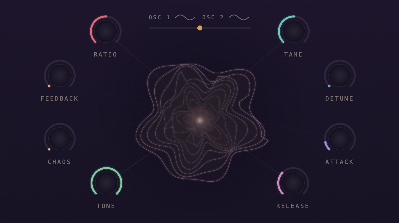 Cross-Feedback FM Engine