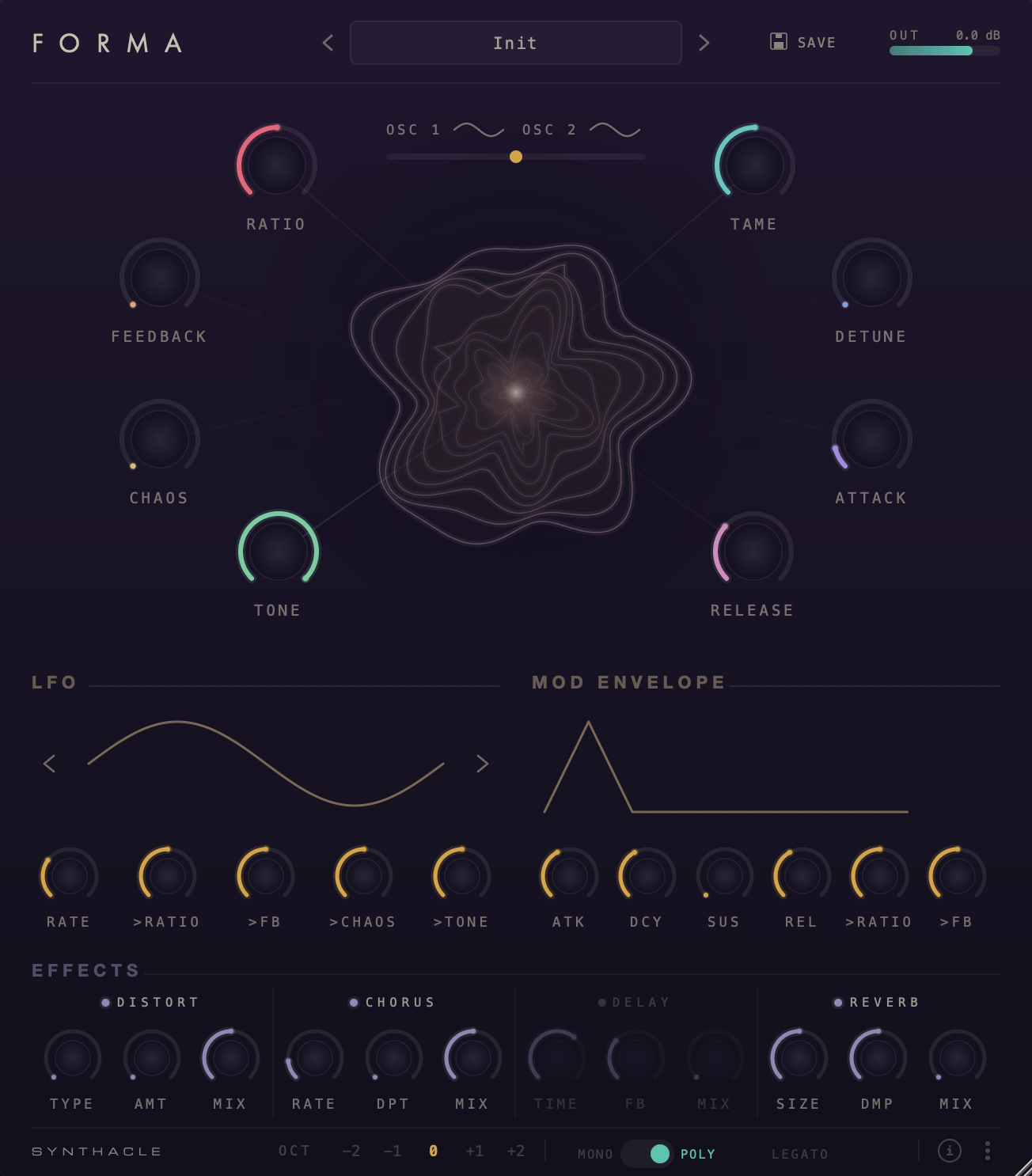 Forma synthesizer plugin interface