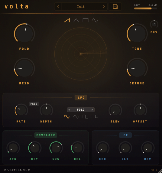 Volta synthesizer plugin interface